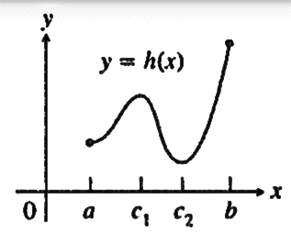 Calculus: Graphical, Numerical, Algebraic, Chapter 5.1, Problem 5E 