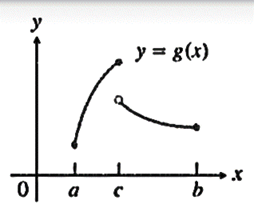 Calculus: Graphical, Numerical, Algebraic, Chapter 5.1, Problem 9E 