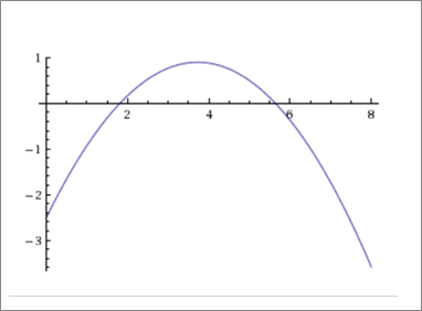 Calculus 2012 Student Edition (by Finney/Demana/Waits/Kennedy), Chapter 5.2, Problem 58E , additional homework tip  2