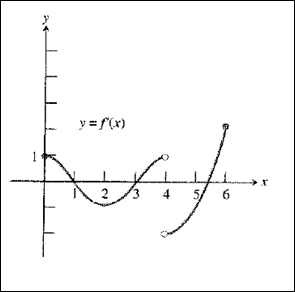 Calculus 2012 Student Edition (by Finney/Demana/Waits/Kennedy), Chapter 5.3, Problem 49E , additional homework tip  1