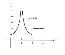 Calculus: Graphical, Numerical, Algebraic, Chapter 5.3, Problem 50E , additional homework tip  1