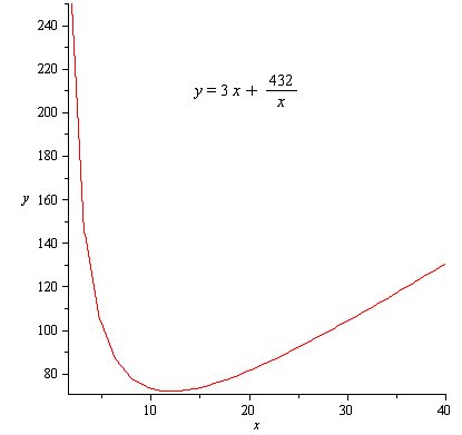 Calculus 2012 Student Edition (by Finney/Demana/Waits/Kennedy), Chapter 5.4, Problem 10E 