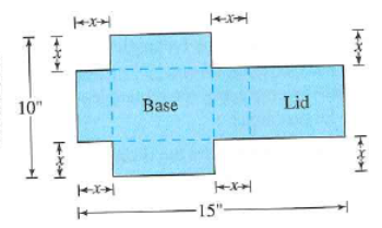 Calculus 2012 Student Edition (by Finney/Demana/Waits/Kennedy), Chapter 5.4, Problem 18E , additional homework tip  1