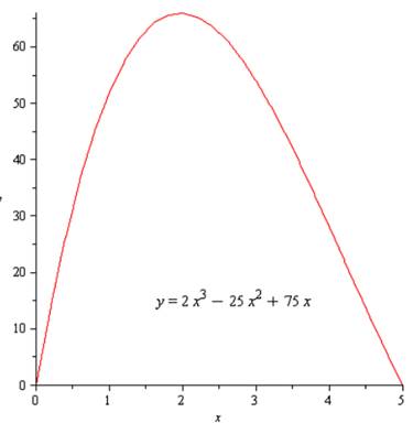 Calculus: Graphical, Numerical, Algebraic, Chapter 5.4, Problem 18E , additional homework tip  2