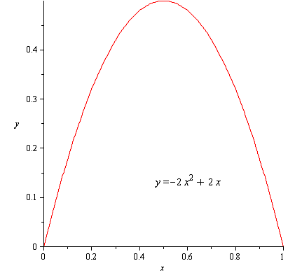 Calculus: Graphical, Numerical, Algebraic: Solutions Manual, Chapter 5.4, Problem 5E 