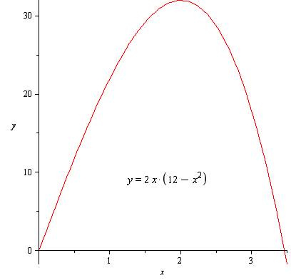 Calculus: Graphical, Numerical, Algebraic: Solutions Manual, Chapter 5.4, Problem 6E 