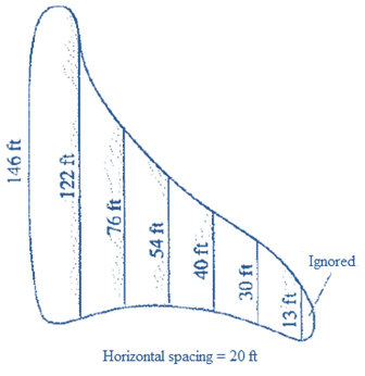 Calculus 2012 Student Edition (by Finney/Demana/Waits/Kennedy), Chapter 6, Problem 56RE 