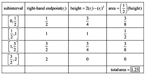 Calculus: Graphical, Numerical, Algebraic, Chapter 6.1, Problem 6E , additional homework tip  1