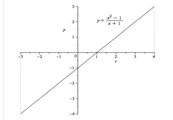 Calculus: Graphical, Numerical, Algebraic: Solutions Manual, Chapter 6.2, Problem 39E 