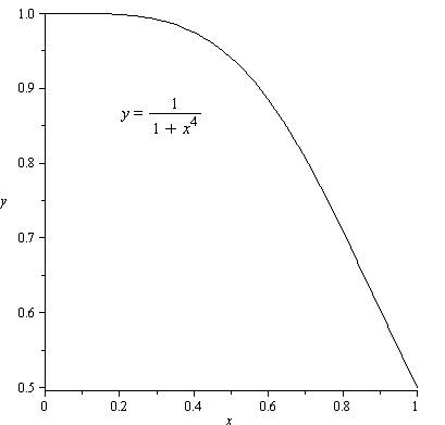 Calculus: Graphical, Numerical, Algebraic: Solutions Manual, Chapter 6.3, Problem 38E 