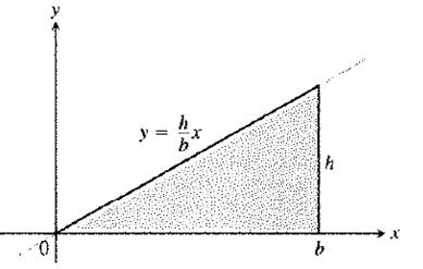 Calculus 2012 Student Edition (by Finney/Demana/Waits/Kennedy), Chapter 6.3, Problem 51E 