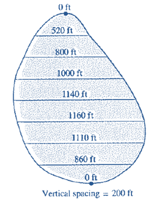 Calculus: Graphical, Numerical, Algebraic, Chapter 6.5, Problem 10E 