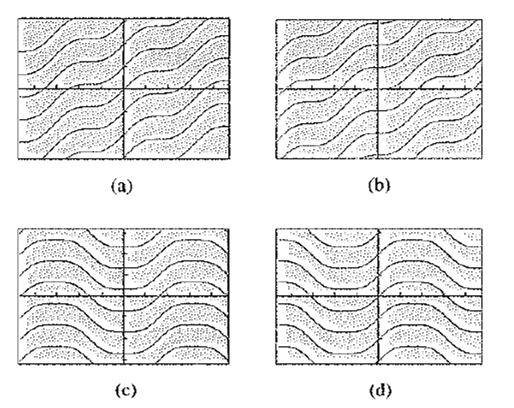 Calculus: Graphical, Numerical, Algebraic: Solutions Manual, Chapter 7.1, Problem 27E 