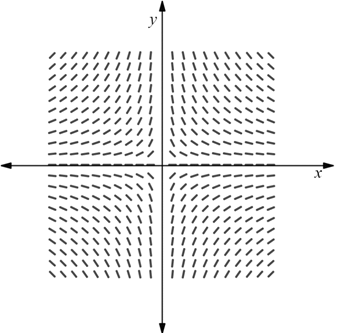 Calculus: Graphical, Numerical, Algebraic: Solutions Manual, Chapter 7.1, Problem 39E , additional homework tip  3