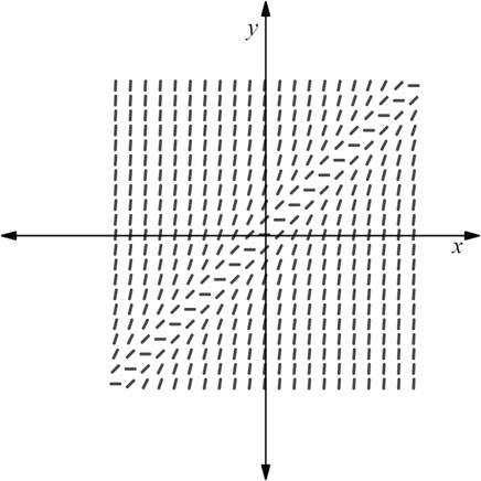 Calculus 2012 Student Edition (by Finney/Demana/Waits/Kennedy), Chapter 7.1, Problem 44E , additional homework tip  1