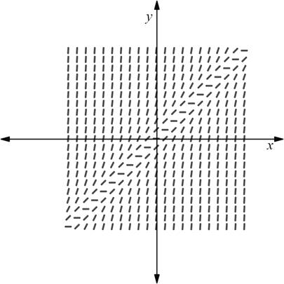 Calculus 2012 Student Edition (by Finney/Demana/Waits/Kennedy), Chapter 7.1, Problem 44E , additional homework tip  3