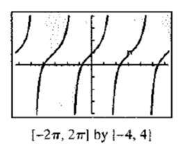 Calculus 2012 Student Edition (by Finney/Demana/Waits/Kennedy), Chapter 7.1, Problem 47E , additional homework tip  3