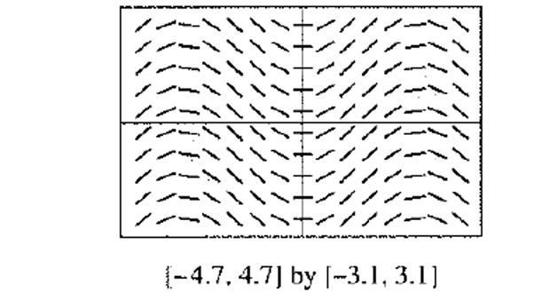 Calculus 2012 Student Edition (by Finney/Demana/Waits/Kennedy), Chapter 7.1, Problem 62E 