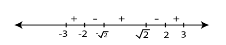 Calculus: Graphical, Numerical, Algebraic, Chapter 8.1, Problem 8QR 