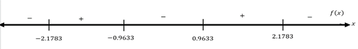 Calculus: Graphical, Numerical, Algebraic, Chapter 8.1, Problem 9QR 