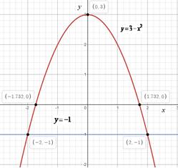 Calculus 2012 Student Edition (by Finney/Demana/Waits/Kennedy), Chapter 8.2, Problem 40E , additional homework tip  1