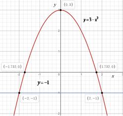 Calculus: Graphical, Numerical, Algebraic, Chapter 8.2, Problem 40E , additional homework tip  2