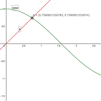 Calculus: Graphical, Numerical, Algebraic, Chapter 8.2, Problem 51E 