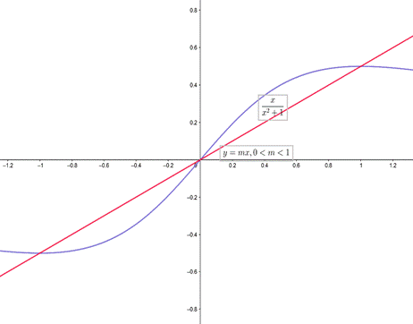 Calculus 2012 Student Edition (by Finney/Demana/Waits/Kennedy), Chapter 8.2, Problem 58E 