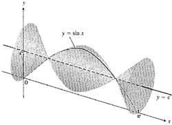 Calculus 2012 Student Edition (by Finney/Demana/Waits/Kennedy), Chapter 8.3, Problem 69E , additional homework tip  1