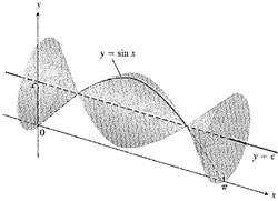 Calculus: Graphical, Numerical, Algebraic: Solutions Manual, Chapter 8.3, Problem 69E , additional homework tip  2