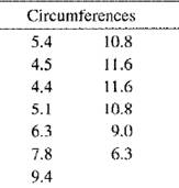 Calculus: Graphical, Numerical, Algebraic: Solutions Manual, Chapter 8.3, Problem 70E , additional homework tip  1