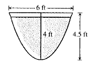 Calculus: Graphical, Numerical, Algebraic, Chapter 8.5, Problem 16E , additional homework tip  2