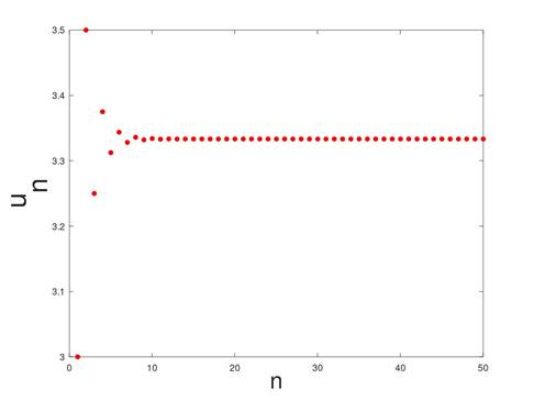 Calculus 2012 Student Edition (by Finney/Demana/Waits/Kennedy), Chapter 9.1, Problem 29E 