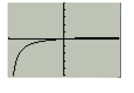 Calculus 2012 Student Edition (by Finney/Demana/Waits/Kennedy), Chapter 9.2, Problem 60E 