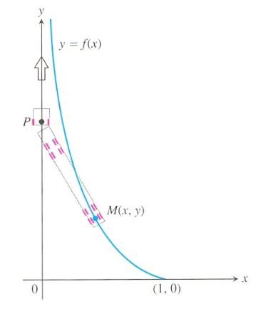 Calculus: Graphical, Numerical, Algebraic, Chapter A6, Problem 69E 