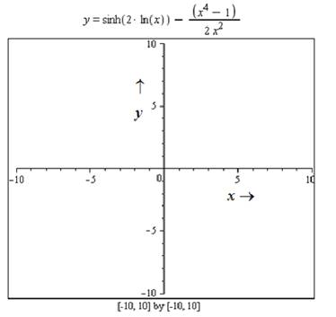 Calculus: Graphical, Numerical, Algebraic, Chapter A6, Problem 6E , additional homework tip  3