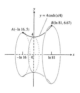 Calculus: Graphical, Numerical, Algebraic, Chapter A6, Problem 70E 