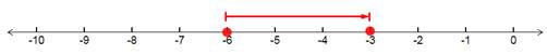 High School Math 2012 Common-core Algebra 1 Practice And Problem        Solvingworkbook Grade 8/9, Chapter 1.5, Problem 5P 