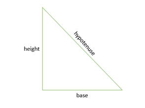 High School Math 2012 Common-core Algebra 1 Practice And Problem        Solvingworkbook Grade 8/9, Chapter 10.1, Problem 34P 