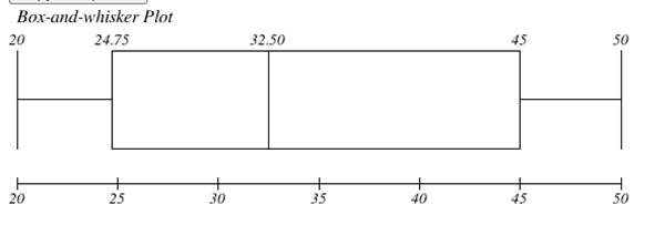 High School Math 2012 Common-core Algebra 1 Practice And Problem        Solvingworkbook Grade 8/9, Chapter 12.4, Problem 11P 