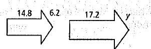 High School Math 2012 Common-core Algebra 1 Practice And Problem        Solvingworkbook Grade 8/9, Chapter 2.8, Problem 6P 