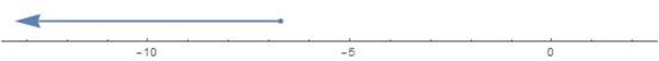 High School Math 2012 Common-core Algebra 1 Practice And Problem        Solvingworkbook Grade 8/9, Chapter 3.2, Problem 11P 