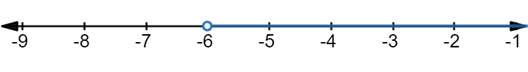 High School Math 2012 Common-core Algebra 1 Practice And Problem        Solvingworkbook Grade 8/9, Chapter 3.3, Problem 14P , additional homework tip  1