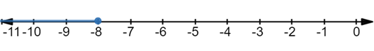 High School Math 2012 Common-core Algebra 1 Practice And Problem        Solvingworkbook Grade 8/9, Chapter 3.3, Problem 3P , additional homework tip  1