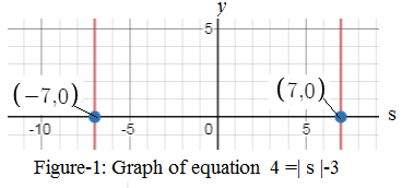 High School Math 2012 Common-core Algebra 1 Practice And Problem        Solvingworkbook Grade 8/9, Chapter 3.7, Problem 4P 