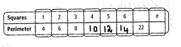 High School Math 2012 Common-core Algebra 1 Practice And Problem        Solvingworkbook Grade 8/9, Chapter 4.2, Problem 2P , additional homework tip  2