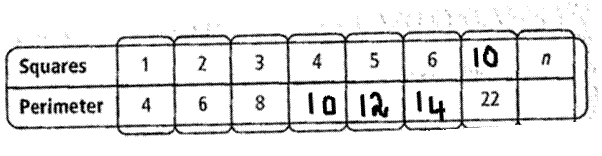 High School Math 2012 Common-core Algebra 1 Practice And Problem        Solvingworkbook Grade 8/9, Chapter 4.2, Problem 2P , additional homework tip  3