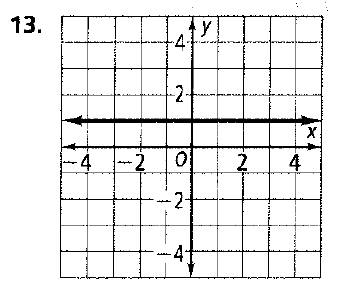 High School Math 2012 Common-core Algebra 1 Practice And Problem        Solvingworkbook Grade 8/9, Chapter 5.1, Problem 13P 