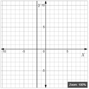 High School Math 2012 Common-core Algebra 1 Practice And Problem        Solvingworkbook Grade 8/9, Chapter 5.5, Problem 18P , additional homework tip  1