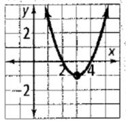 High School Math 2012 Common-core Algebra 1 Practice And Problem        Solvingworkbook Grade 8/9, Chapter 9.1, Problem 2P 